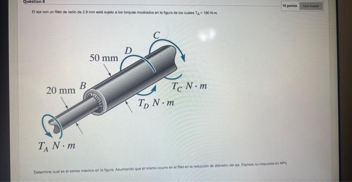 El eje con un Filit de fadio de \( 2 . \mathrm{B} \mathrm{mm} \) eshl sujeto a los torques motrados en la figura de lon cuale