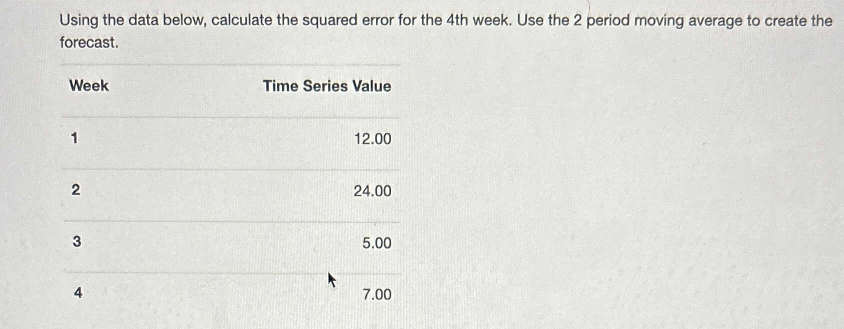 Solved Using the data below, calculate the squared error for | Chegg.com