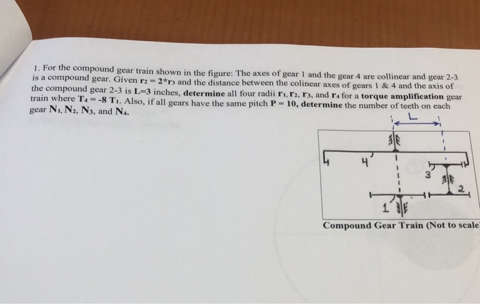 Solved 1. For the compound gear train shown in the figure: | Chegg.com