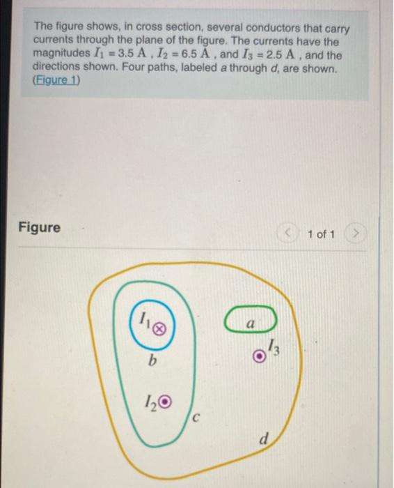 Solved The Figure Shows, In Cross Section, Several | Chegg.com