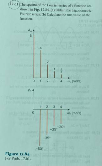 Solved 17.61 ﻿The spectra of the Fourier series of a | Chegg.com