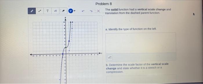 Solved Problem 8 T The solid function had a vertical scale | Chegg.com