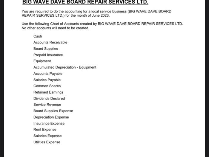 Solved Dave Scott opened Big Wave Dave Board Repair Services