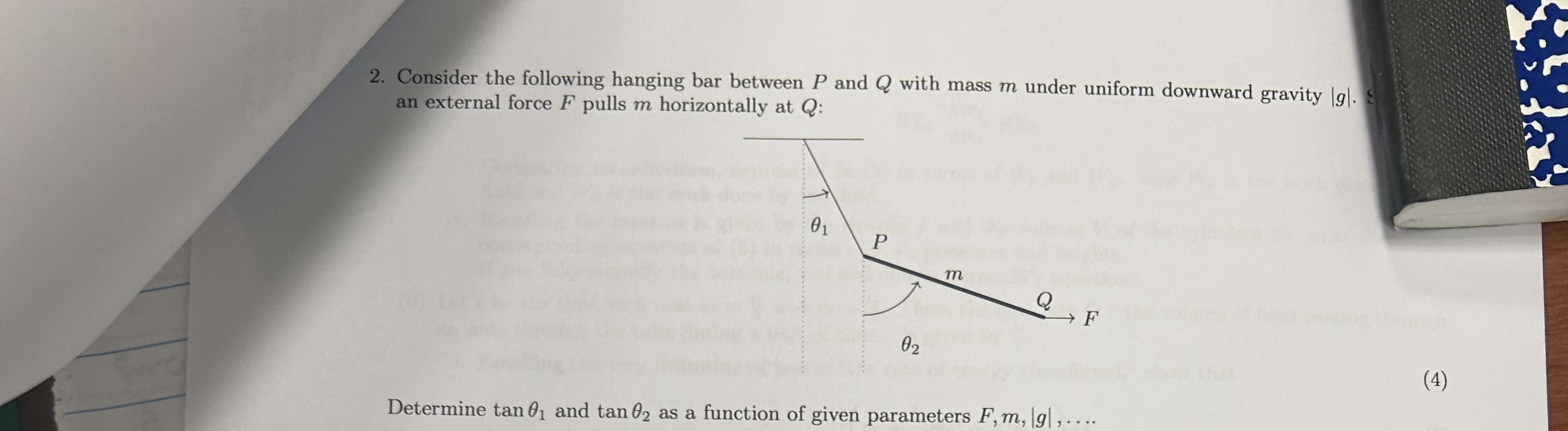 Solved Consider The Following Hanging Bar Between P And Q Chegg Com