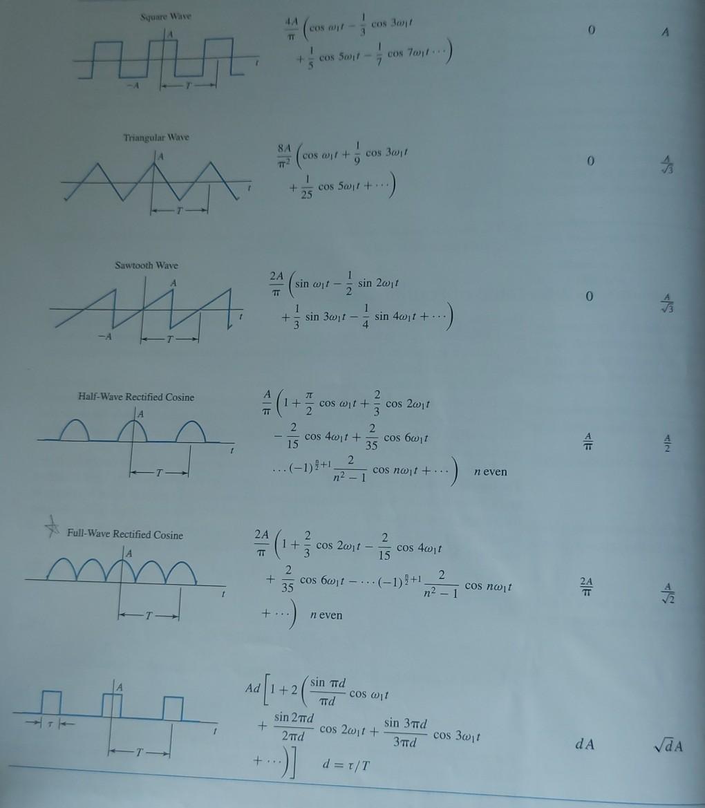 Solved 2-26 Consider the triangular-wave voltage shown | Chegg.com