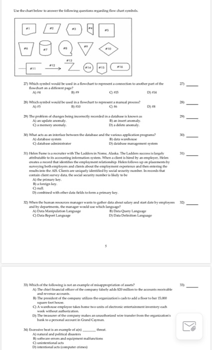 Use the chart below to answer the following questions | Chegg.com