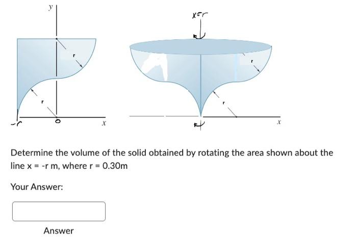 Solved Determine the volume of the solid obtained by | Chegg.com