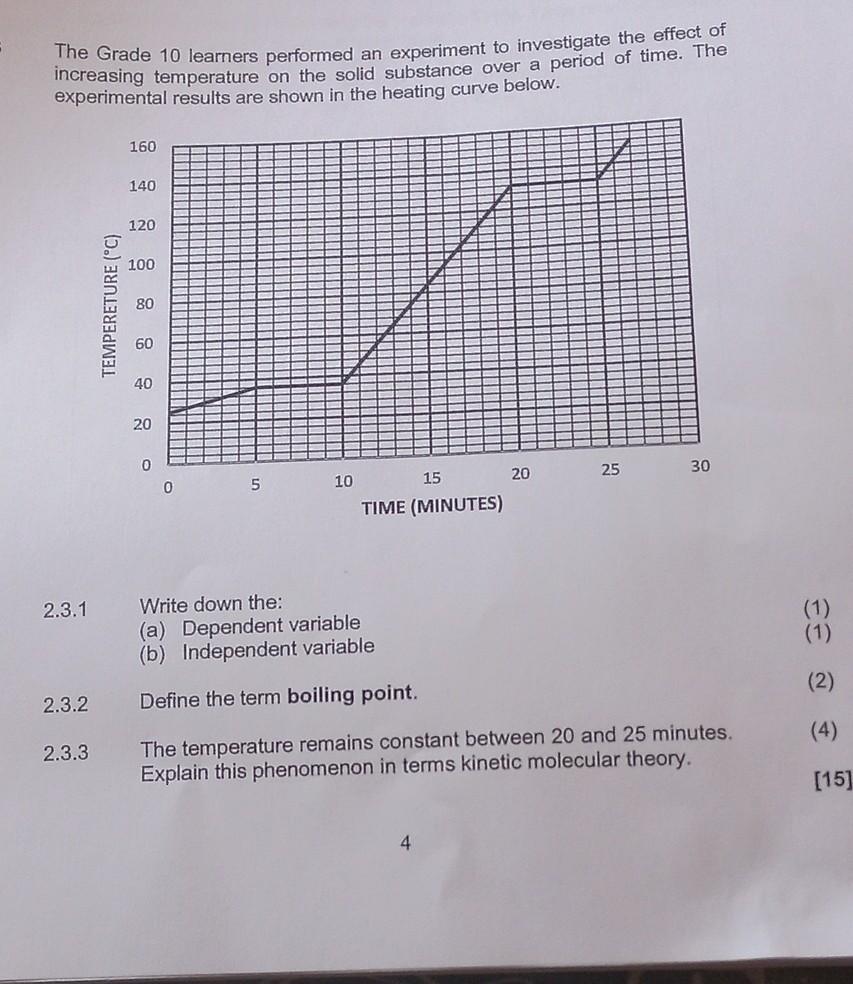 Solved The Grade 10 learners performed an experiment to | Chegg.com