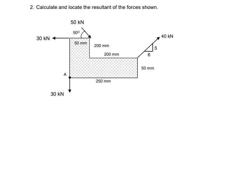 Solved 2. Calculate and locate the resultant of the forces | Chegg.com