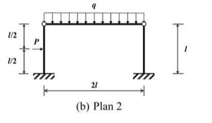 Solved construct a bending moment diagram using slope | Chegg.com