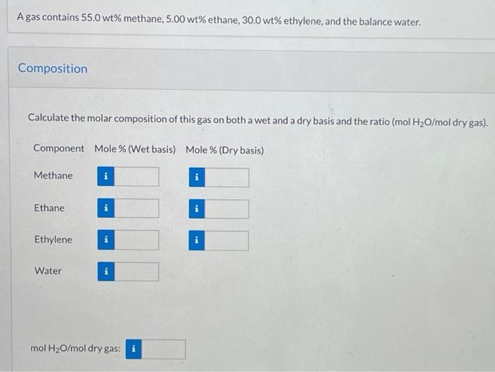 Solved A Gas Contains 55.0 Wt% Methane, 5.00 Wt% Ethane, | Chegg.com