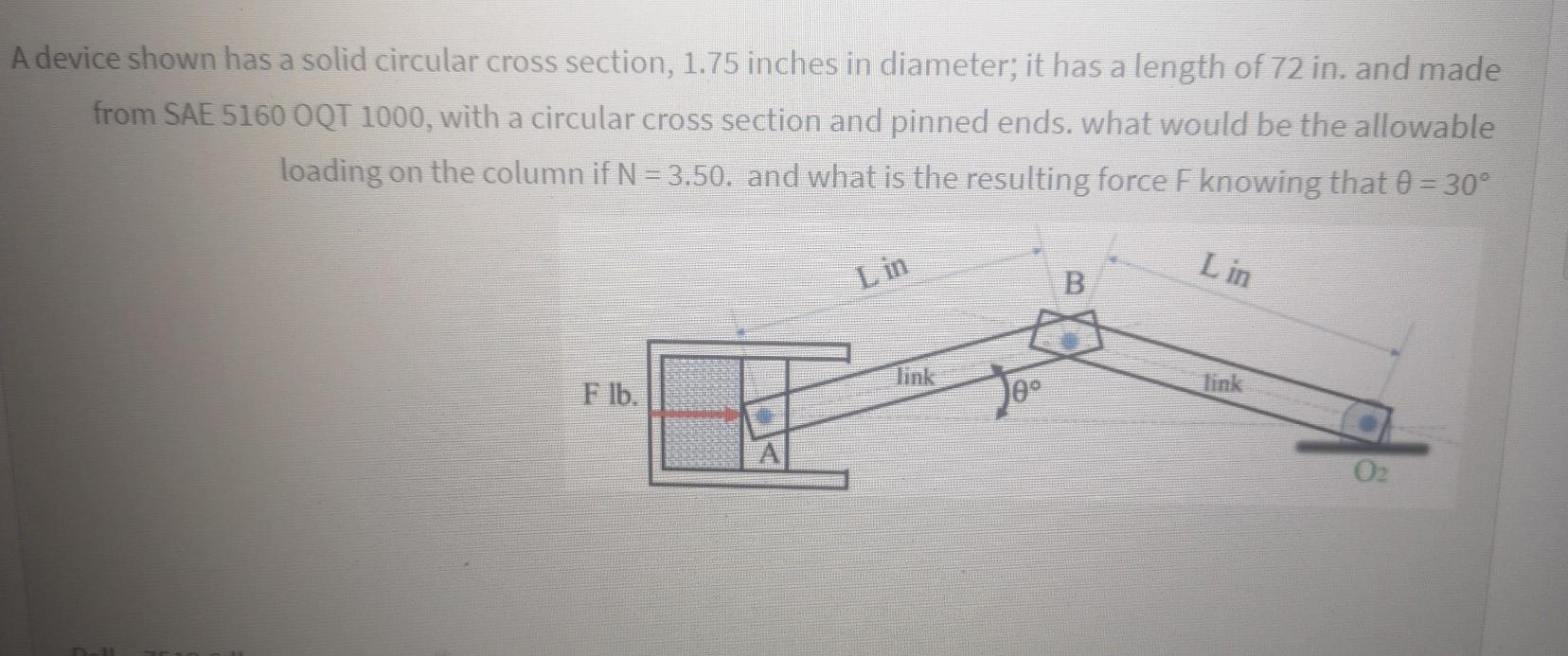 Solved A device shown has a solid circular cross section, | Chegg.com