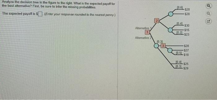 Solved Analyze the decision tree in the figure to the right. | Chegg.com