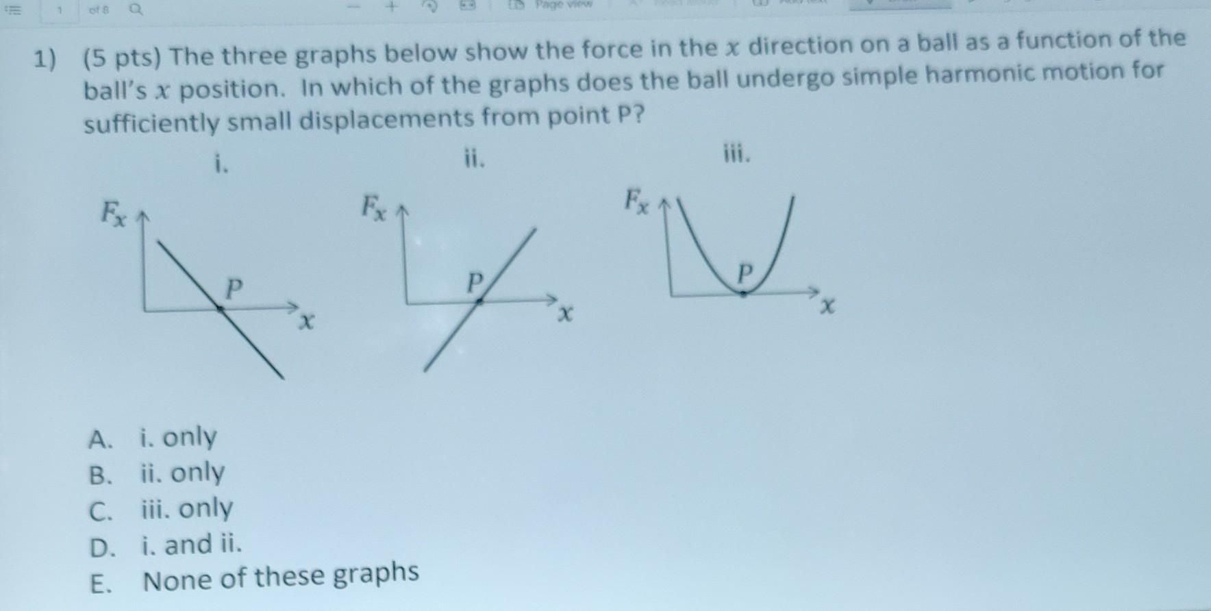 Solved 1) (5 pts) The three graphs below show the force in | Chegg.com