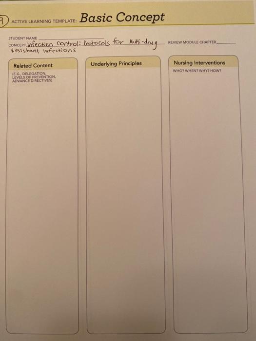 Solved ACTIVE LEARNING TEMPLATE: Basic Concept STUDENT NAME | Chegg.com