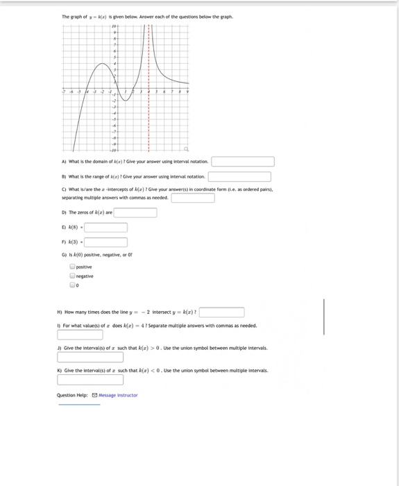 Solved Consider the following graph on the interval - 135 | Chegg.com