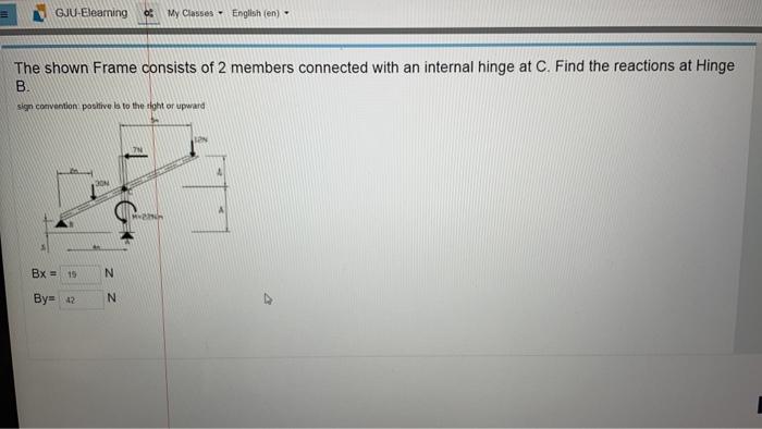 Solved GJU-Elearning of My Classes - English (en). The shown | Chegg.com