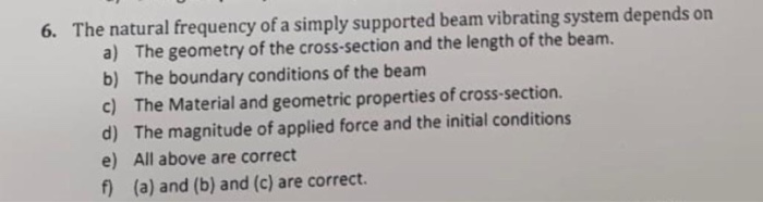 Solved The natural frequency of a simply supported beam | Chegg.com