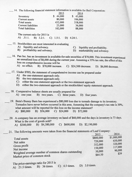 Solved 14. The following financial statement information is | Chegg.com