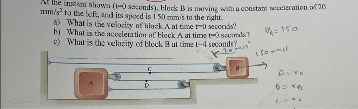 Solved At The Instant Shown ( T=0 Seconds), Block B Is | Chegg.com