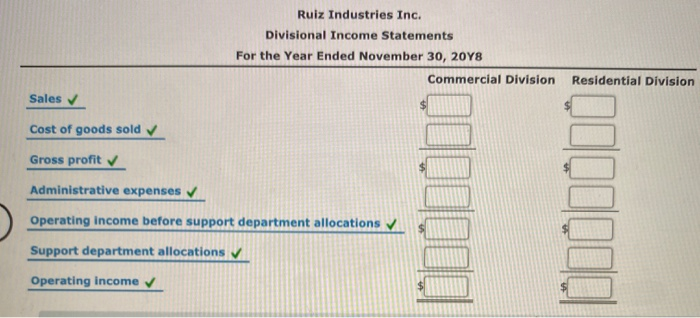 Divisional Income Statement Example Solved Divisional Income Statements The following data were | Chegg.com