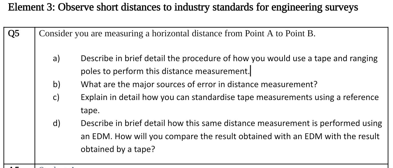 Solved Element 3: Observe short distances to industry | Chegg.com