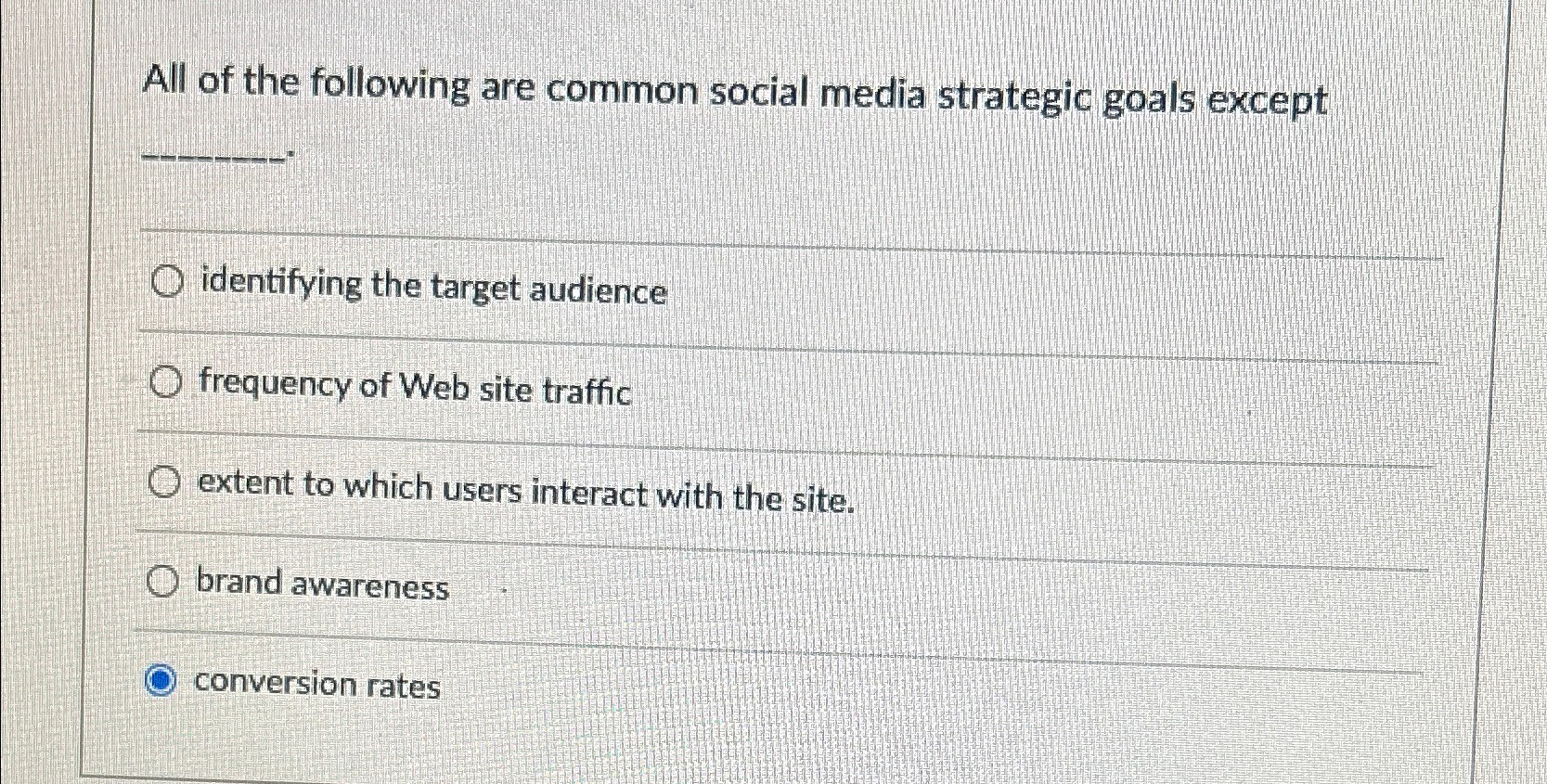 Solved All of the following are common social media | Chegg.com