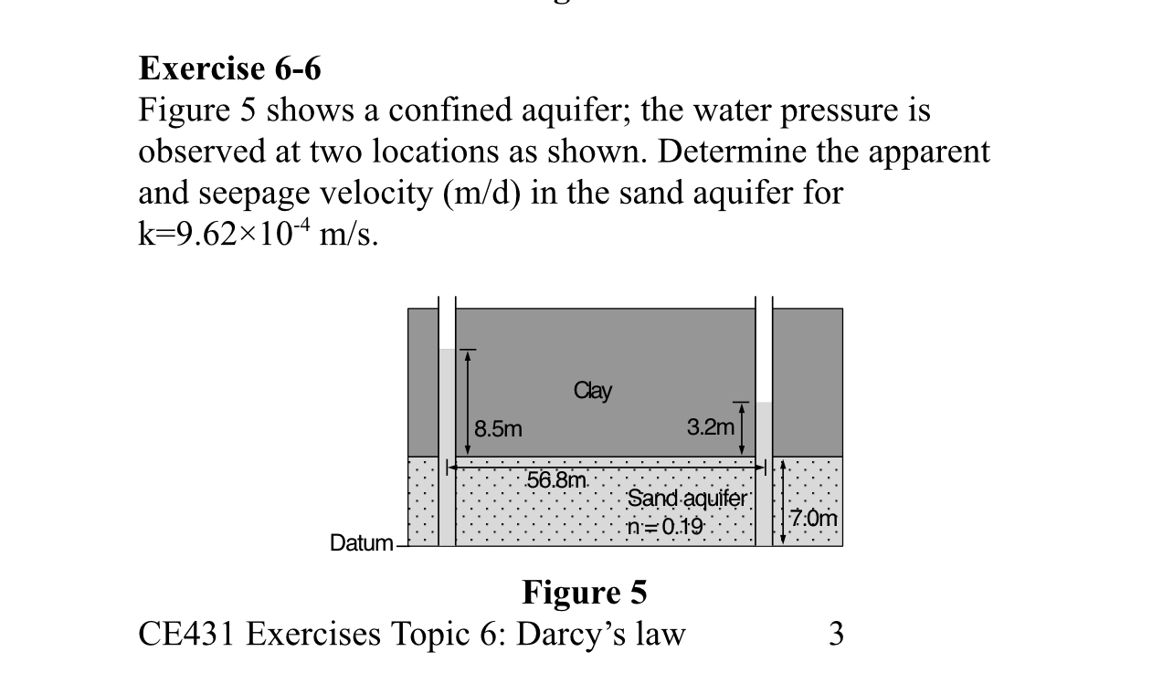 Solved Exercise 6-6Figure 5 ﻿shows a confined aquifer; the | Chegg.com