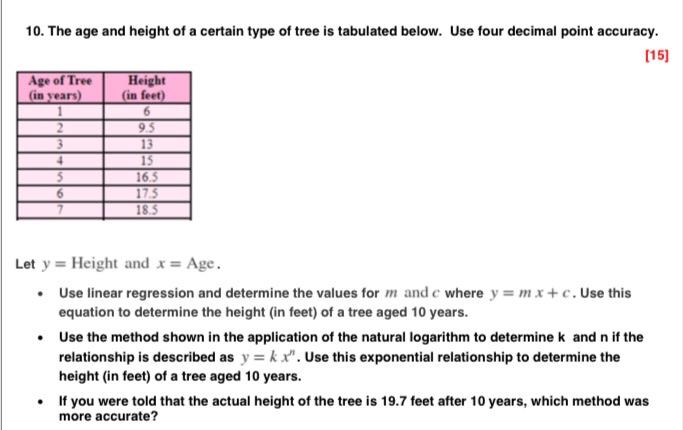 Solved 10. The age and height of a certain type of tree is | Chegg.com