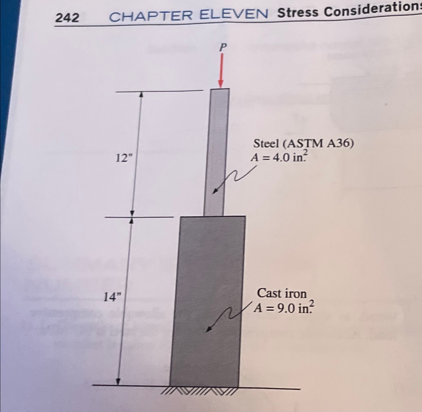 Solved 11.15 ﻿For the short column shown, assuming that | Chegg.com
