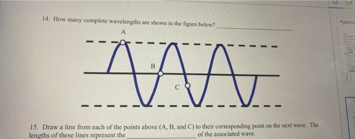 Solved 14. How many complete wavelengths are shown in the | Chegg.com