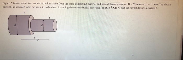 Solved Figure 5 Below Shows Two Connected Wires Made From | Chegg.com