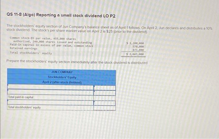 Solved QS 11-6 (Algo) Accounting for cash dividends LO P2 | Chegg.com