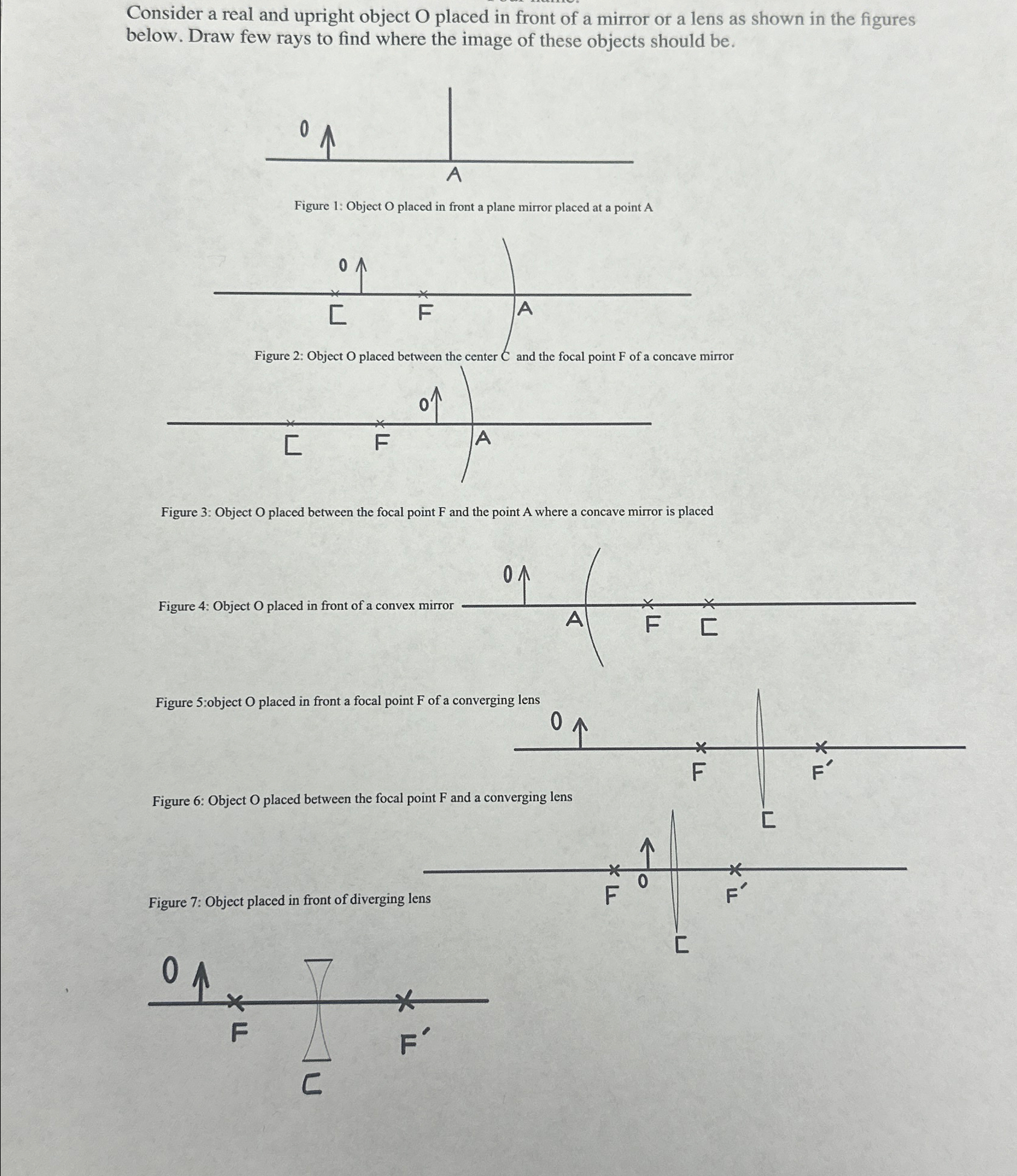 Solved Consider a real and upright object O ﻿placed in front | Chegg.com