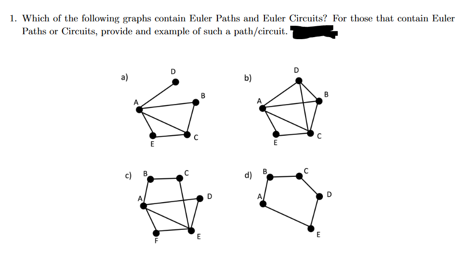 Solved Which Of The Following Graphs Contain Euler Paths And | Chegg.com