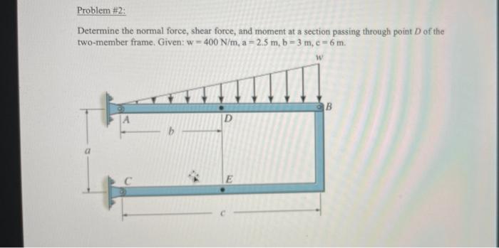 Solved Problem #2: Determine The Normal Force, Shear Force, | Chegg.com