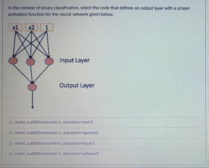 Solved In the context of binary classification, select the | Chegg.com