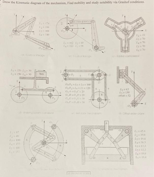 Draw the Kinematic diagram of the mechanism, Find | Chegg.com