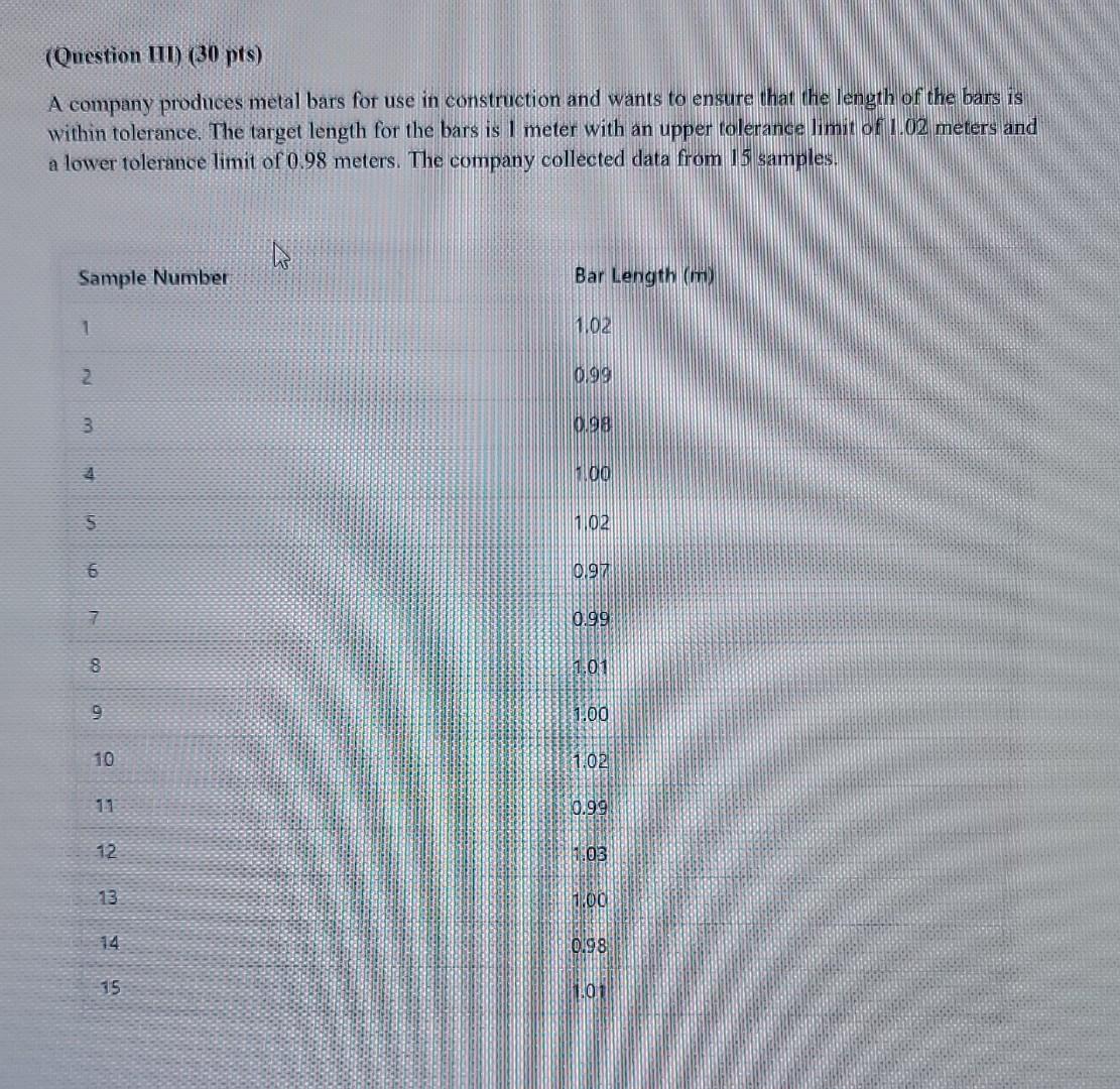 (c) (10 pts) Construct a histogram for the data in | Chegg.com