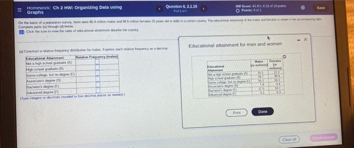 Solved III Homework: Ch 2 HW: Organizing Data using Question | Chegg.com