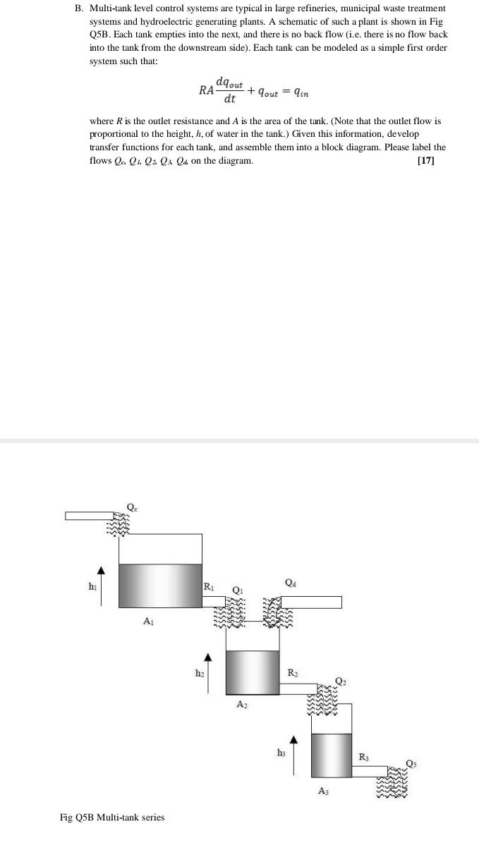 Solved B. Multitank level control systems are typical in