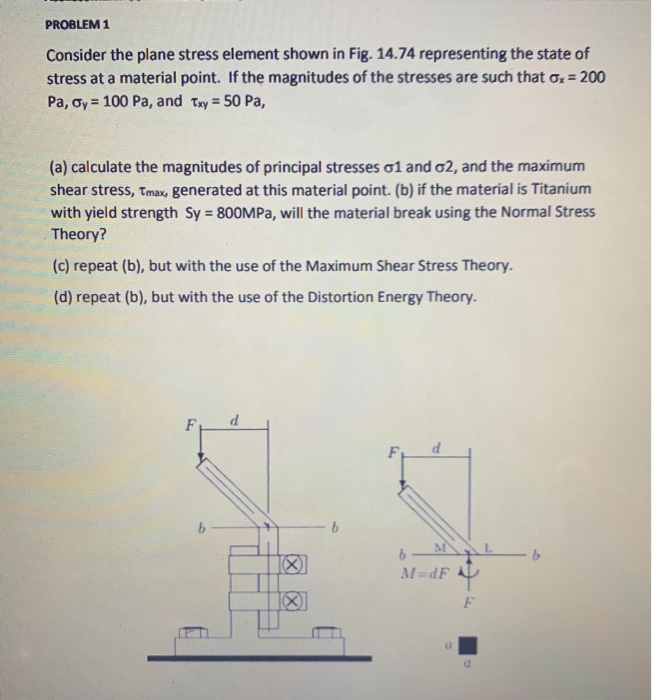 Solved PROBLEM 1 Consider the plane stress element shown in | Chegg.com