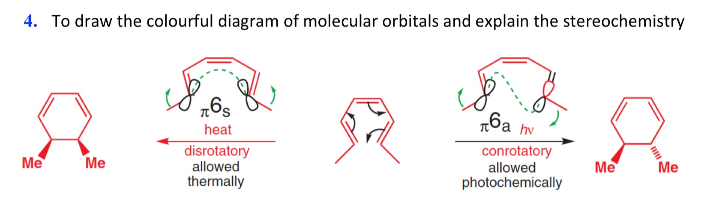 Solved To draw the colourful diagram of molecular orbitals | Chegg.com
