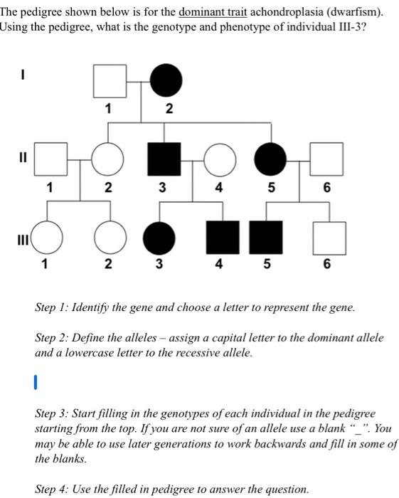 Solved The pedigree shown below is for the dominant trait