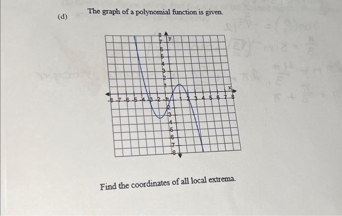 The graph of a polynomial function is given.
Find the coordinates of all local extrema.