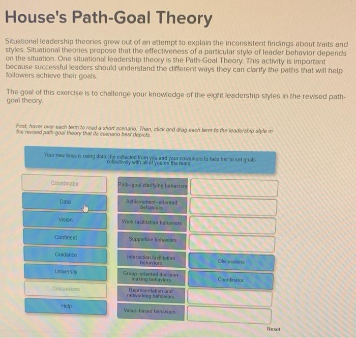 solved-house-s-path-goal-theory-situational-leadership-chegg