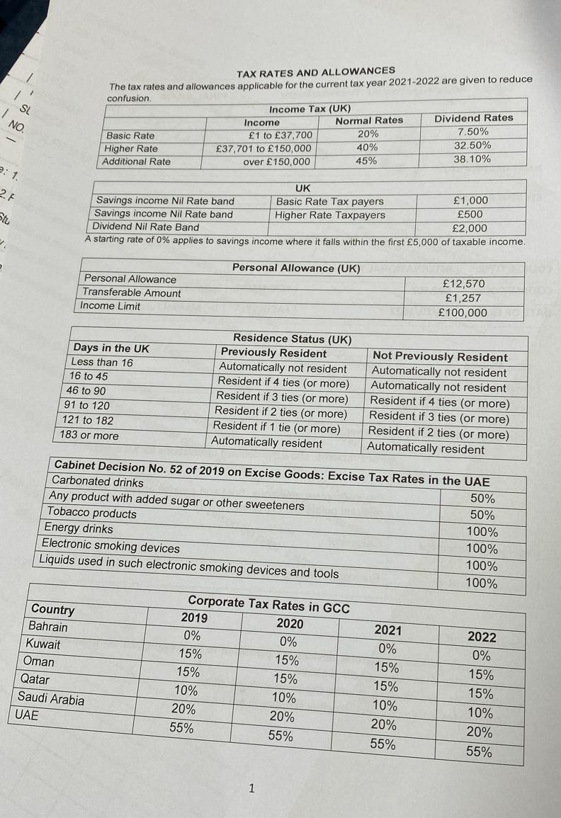 TAX RATES AND ALLOWANCES The tax rates and allowances