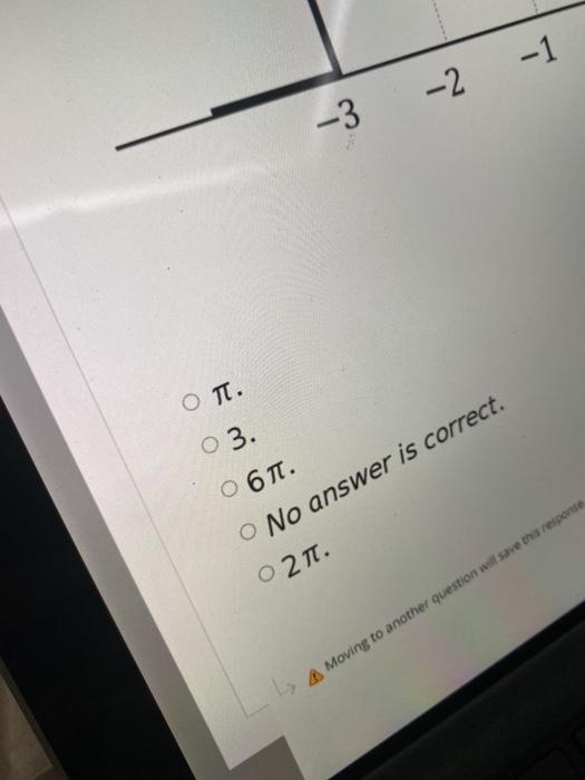 Solved 3 2 1 -3 -2 -1 0 1 2 3 3 2 1 -3 -2 -1 10 1 2 3 3 3. | Chegg.com