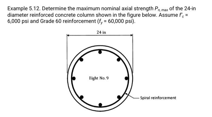 Solved Example 5.12. Determine the maximum nominal axial | Chegg.com