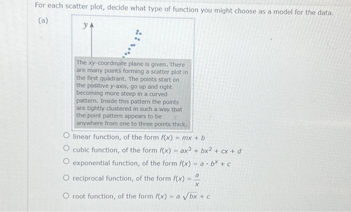 Solved For each scatter plot, decide what type of function | Chegg.com